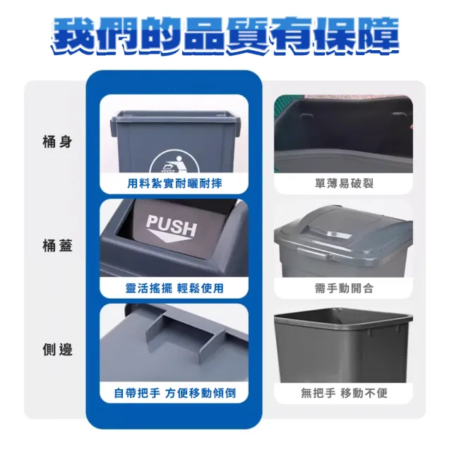 【桶心之選】40L-加蓋 密封垃圾桶 垃圾分類桶 大型垃圾桶 戶外垃圾桶 質感垃圾桶 185-PTC40C(垃圾桶分類)