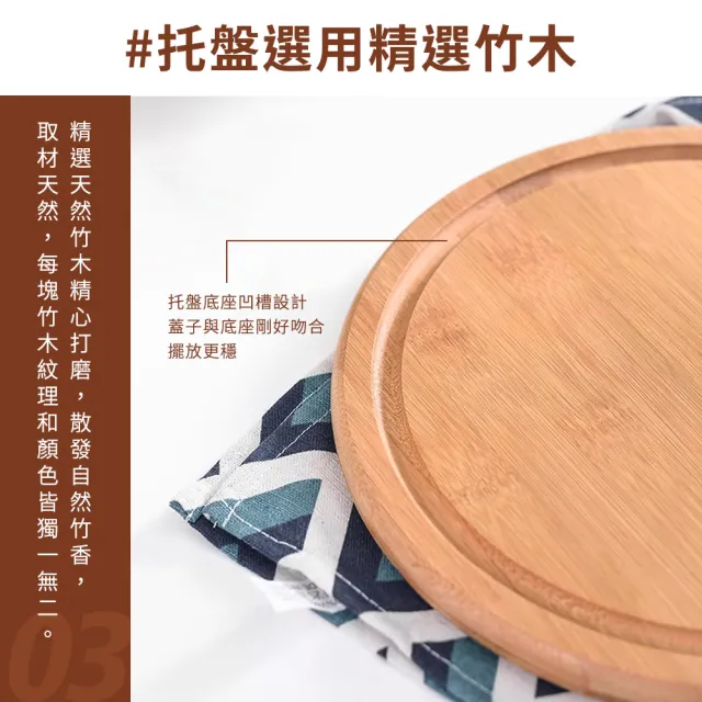 【職人生活】甜品盤 食品蓋 試吃盤 蛋糕展示 玻璃罩 甜點罩 185-GS28W 托盤 香氛蠟燭罩植物(擺飾盅)