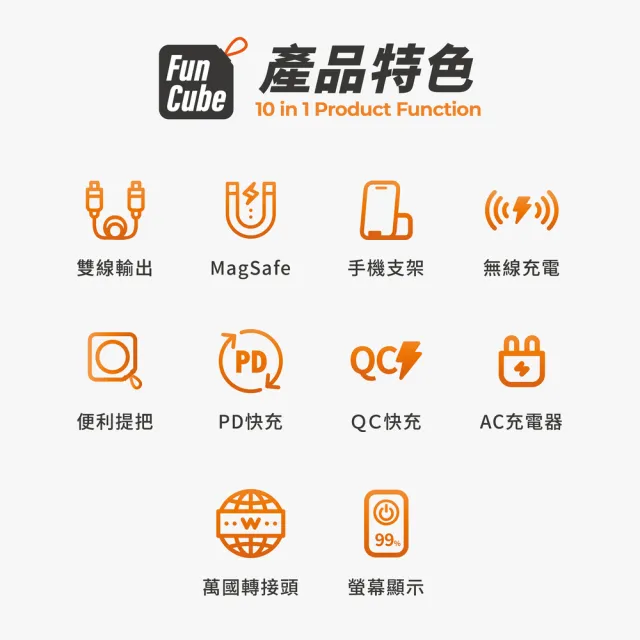 【Philips 飛利浦】DLP4347C 10000mAh多功能十合一螢幕顯示行動電源(磁吸/自帶雙線/無線/37Wh_具Wh標示)