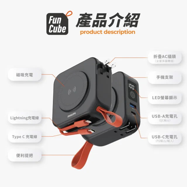 【Philips 飛利浦】DLP4347C 10000mAh多功能十合一螢幕顯示行動電源(磁吸/自帶雙線/無線/37Wh_具Wh標示)