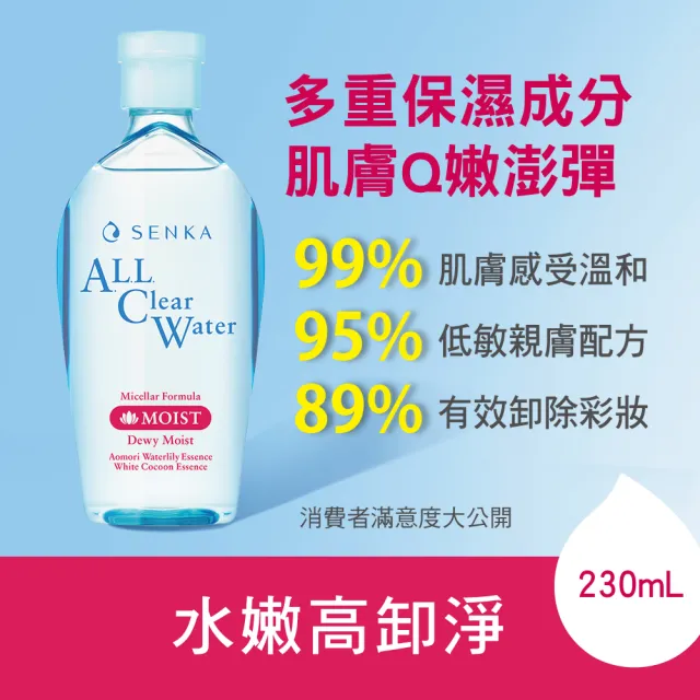 【專科】超微米卸妝水 400ml(任選1入)