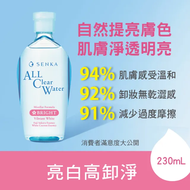 【專科】超微米卸妝水 400ml(任選1入)
