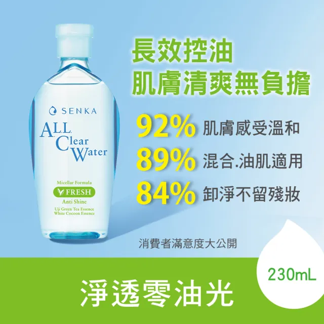 【專科】超微米卸妝水 400ml(任選1入)