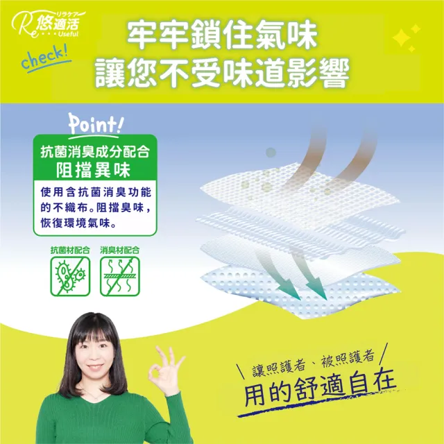 【Useful 悠適活】成人紙尿褲 黏貼式  4回吸收 M 箱購(80片/箱 黏貼型成人紙尿褲 尿溼顯示)