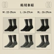 【FOOTER除臭襪】6入組運動氣墊中筒/船短/高筒襪(T31/T11/ZH167/K172)