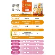 【台塑生醫醫之方】momo獨家舒暢益生菌PLUS加大版x2盒(共200包-李李仁代言-300億活菌.6種酵素.排便順暢)
