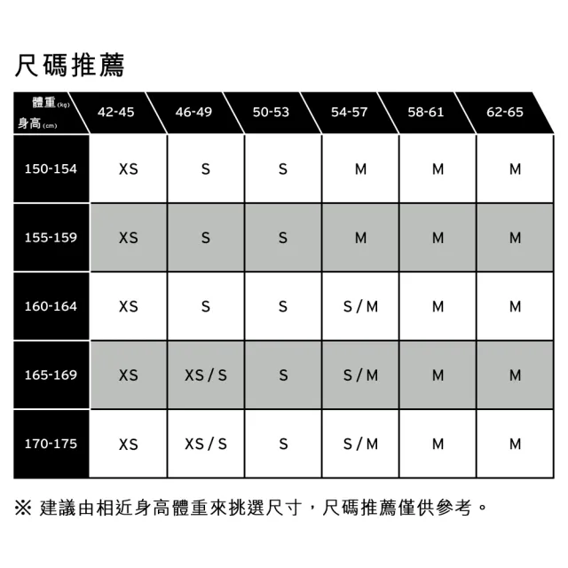 【LEVIS】女款 合身拉鍊牛仔夾克 / 外套 熱賣單品 001W8-0000