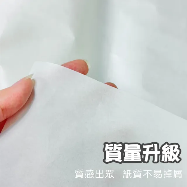 【CLEAN 克林】食品包裝紙 54x76cm 50張/包(高級內襯紙 招貼紙 雪梨紙 服飾包裝 包裝紙 防塵紙 襯墊紙)