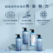 【長髮公主的秘密】海洋洗髮護髮500mlx2入組(染燙修護 強健髮根 控油 洗髮精 護髮乳 護髮膜 護髮素)