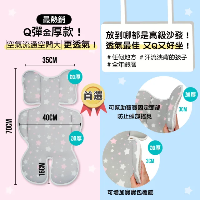 【PeNi 培婗】3D超透氣排汗汽車安全座椅坐墊 推車涼墊(手推車 安撫搖籃提籃適用)