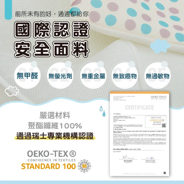 【PeNi 培婗】3D超透氣排汗汽車座椅坐墊 超大輕薄推車坐墊(成長安全座椅適用)