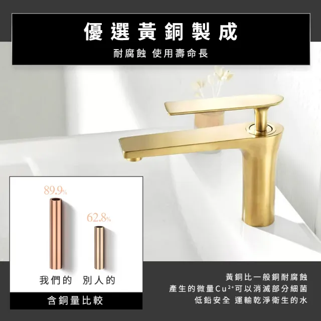 【職人廚衛】銅電鍍龍頭 冷熱出水龍頭 洗臉盆龍頭 五金 185-ALEOT4 單槍水龍頭 歐式龍頭(立式龍頭)