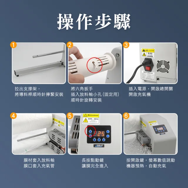 185-PEB16 氣泡布製造機 氣墊機 葫蘆膜充氣機 包裝材料機 緩衝氣墊機(氣枕卷充氣機 泡泡指充氣機)