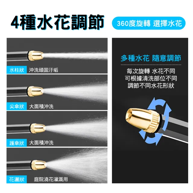 【職人生活網】185-HPWH10 高壓噴射水槍 居家清潔 高壓清洗水槍 強力水柱 洗車神器(金屬高壓水槍 10米軟管)
