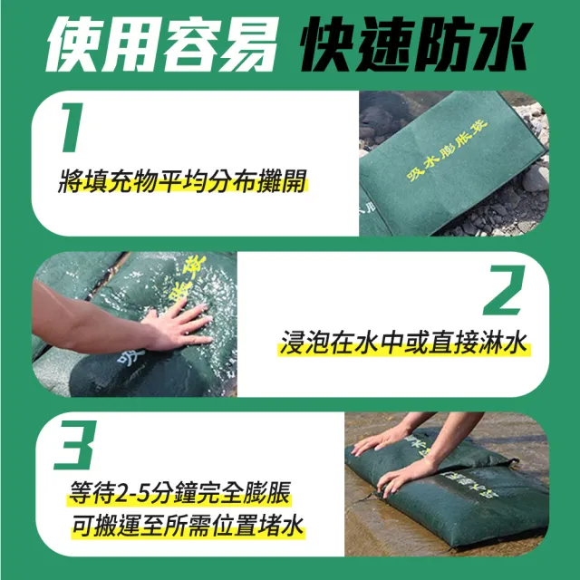 【工具達人】快速膨脹沙包 緊急沙包 防水袋 科技沙包 沙包袋 砂袋 防淹水 淹水沙袋 緊急沙包(190-ESB2550G)