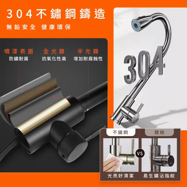【工具達人】立式伸縮水龍頭 抽拉式水龍頭 檯面水龍頭 水槽水龍頭 萬向水龍頭(190-KF304B+2)