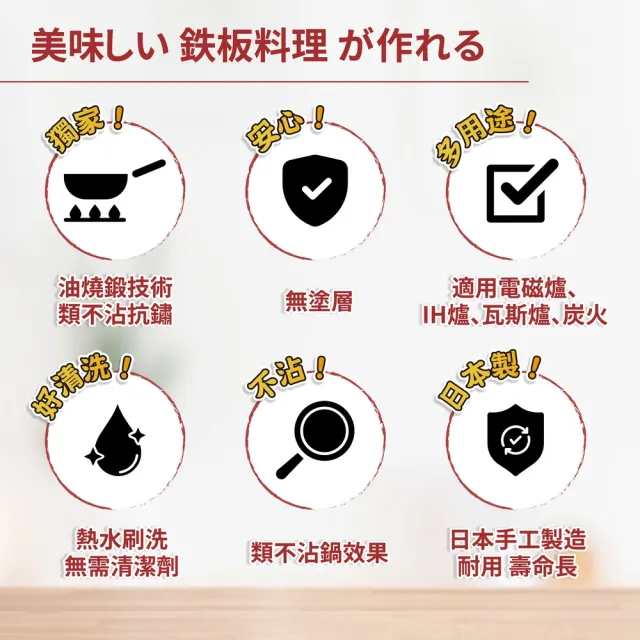 【日本 HAYASAKI早崎】日本製 無塗層 平底鐵鍋 20cm(不沾平底鐵鍋/鐵炒鍋/日本鐵鍋/不沾鍋/鐵鍋推薦)