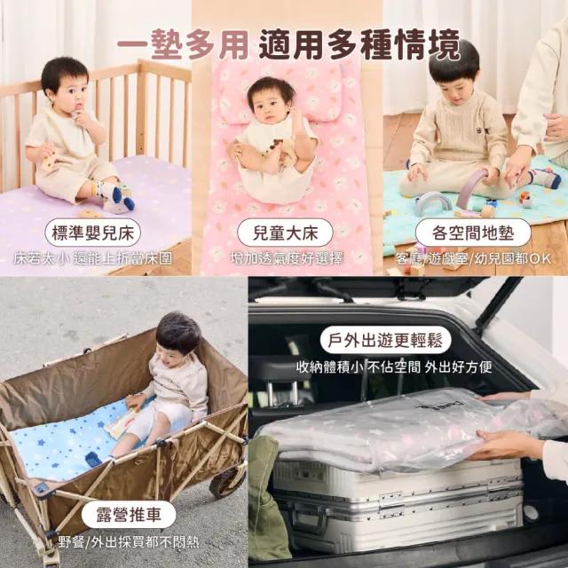 【PeNi 培婗】3D透氣排汗嬰幼兒童床墊+床圍2片組(安全墊 防護墊 遊戲墊 折疊床墊 嬰兒床 兒童床)