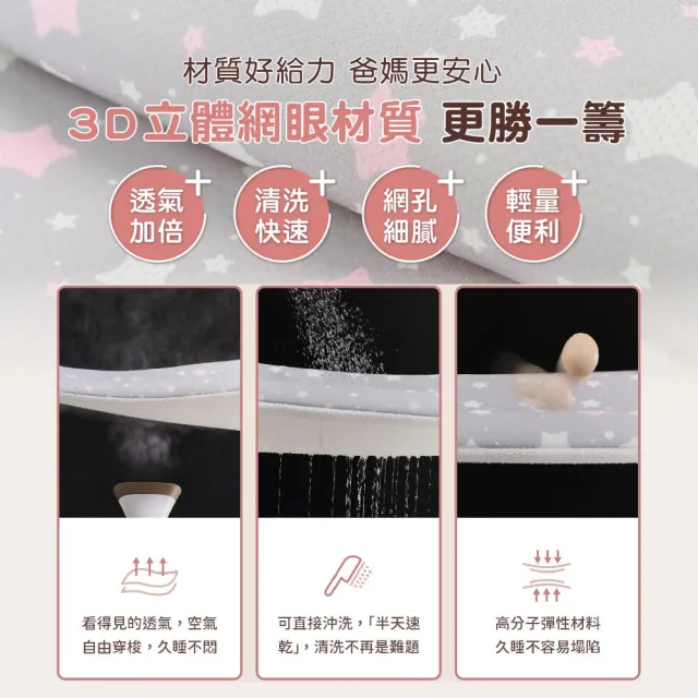 【PeNi 培婗】3D超透氣嬰幼兒0-12歲成長枕 兒童幼兒園午睡枕頭(兒童枕頭 幼兒枕頭 2片內芯可調高度)