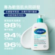 【Cetaphil 舒特膚】官方直營 三酸煥膚嫩亮修護乳236ml 2入組
