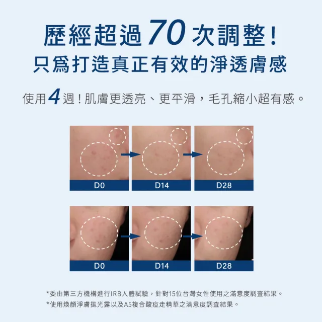 【INGENI 新肌霓】煥顏淨膚拋光露120mlx2入(新一代溫和果酸 擁有極佳保濕力)