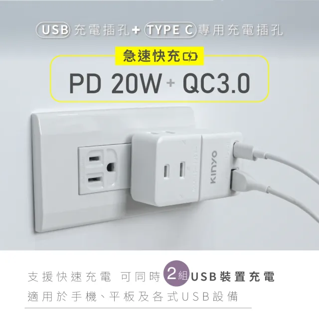 【KINYO】2P+USB+Type-C 智慧快充小壁插 2P插腳 20W(轉接器 擴充插頭 USB插座 分接器)