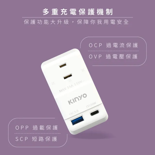 【KINYO】2P+USB+Type-C 智慧快充小壁插 2P插腳 20W(轉接器 擴充插頭 USB插座 分接器)