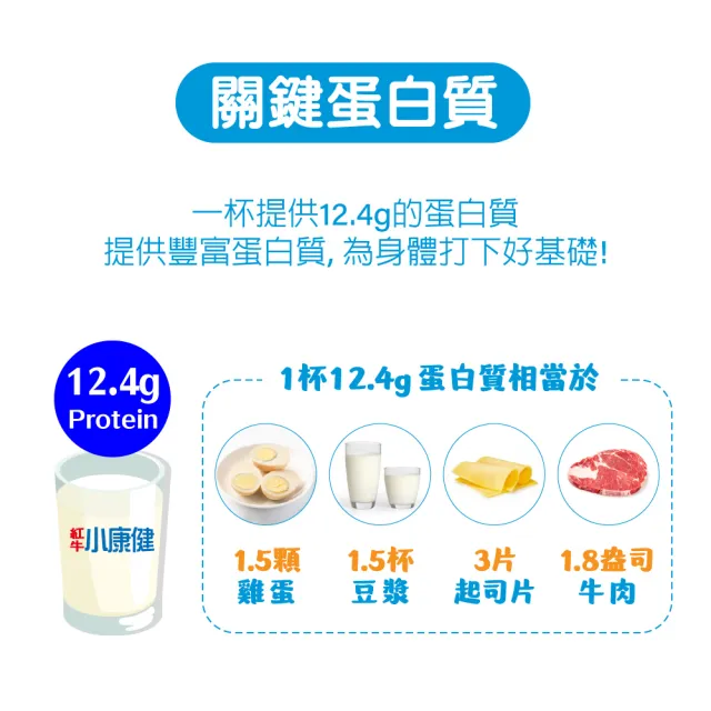 【RED COW 紅牛】官方直營 小康健高鈣奶粉-成長關鍵配方X2罐(1.4kg/罐)