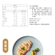 【野人舒食】即食舒肥雞胸180g│口味任選│10包入(國產雞胸肉新鮮製作 退冰即食超方便)