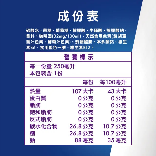 【Red Bull】RedBull紅牛風味能量飲料250mlx24入/箱(白桃/巨峰葡萄/野莓無糖任選)_週期購
