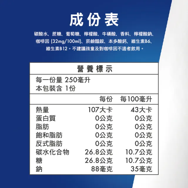 【Red Bull】RedBull紅牛風味能量飲料250mlx24入/箱(白桃/巨峰葡萄/野莓無糖任選)_週期購
