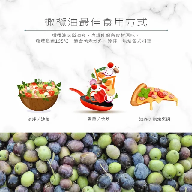 【GoodSome 好東西】義大利原裝進口橄欖油1000ml(發煙點195℃ 中高溫烹調適用)