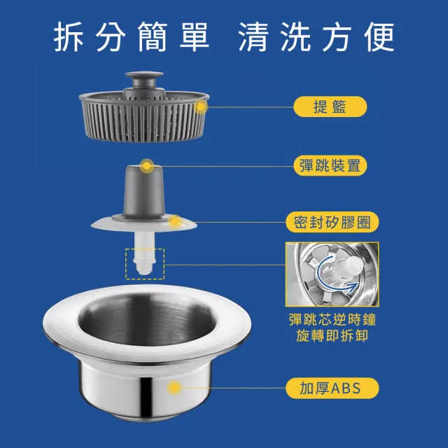 洗碗槽濾網 洗手台濾網 洗手臺濾網 水槽提籠組 水槽下水器 水槽過濾網 落水頭(190-FF7105)