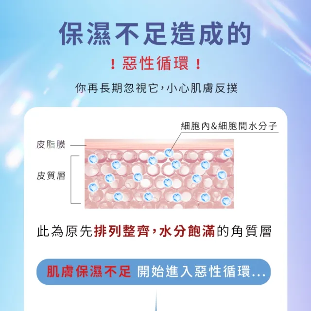 【Swissvita 薇佳】買一送一★微晶3D全能精華50g(臉部保養/精華液)