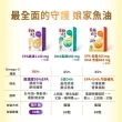 【娘家官方直營】Omega-3 96% 極頂魚油 4盒(30粒/盒.高濃度EPA1140)