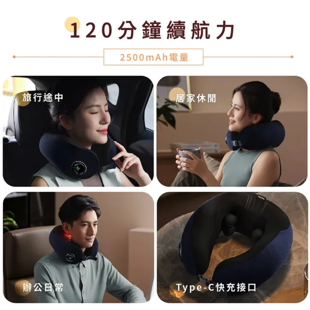 【Philips 飛利浦】頸部按摩器(PPM3502DB/90)