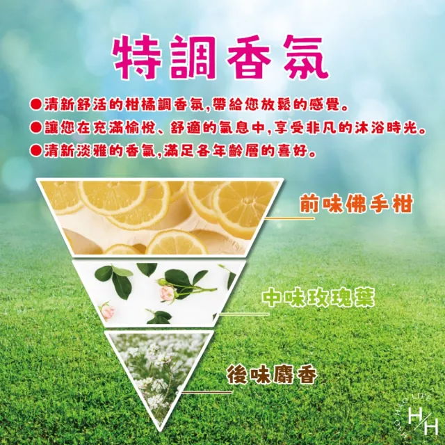 【FIESTA 嘉年華】Pure Shine 沐浴精套裝組(10公升x1入+充填器x1入/箱)