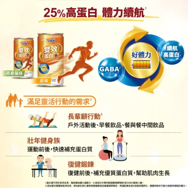 【Affix 艾益生】力增飲 雙效蛋白 原味/燕麥風味 185ml 24罐/箱
