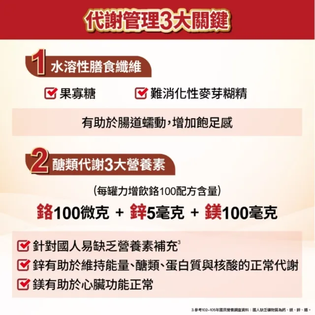 【Affix 艾益生】力增飲 鉻100代謝管理配方 237ml 口味任選 18罐/箱