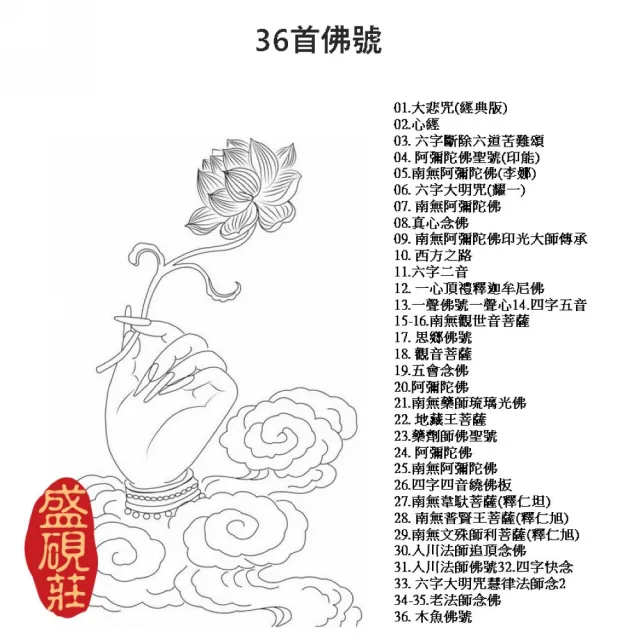 【盛硯莊佛教文物】新版老法師36首充電式唸佛機(悟明悟道法師唸佛)
