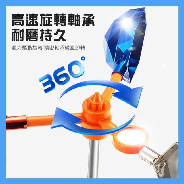 【精準科技】陽台驅鳥工具 驅鳥彩帶 驅趕器 趕鳥器 語音驅鳥 農地嚇鳥器 驅鳥轉盤 高分貝嚇鳥 550-BR6C