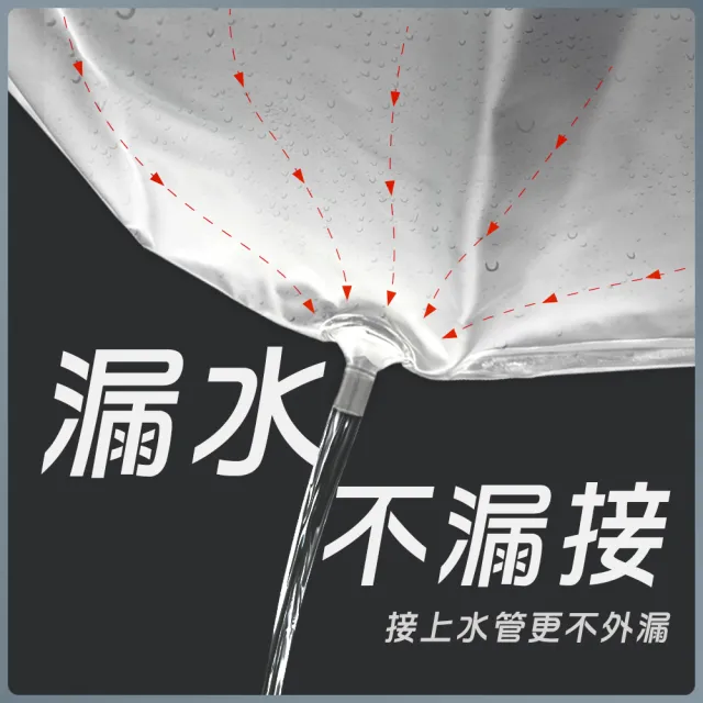 冷氣漏水 集水盤 冷氣排水器 接水器 滴水盤 空調接水袋 托水盤 冷氣清洗(550-LC50606)