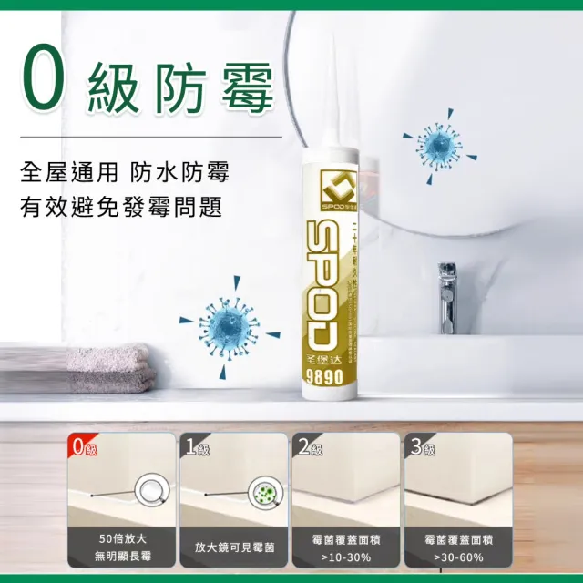 SILICON 防水矽利康 防黴矽利康 美容膠 密封膠 速力康 填縫膠 中性防水矽立康 防霉膠  超亮黑(550-SLCSB)