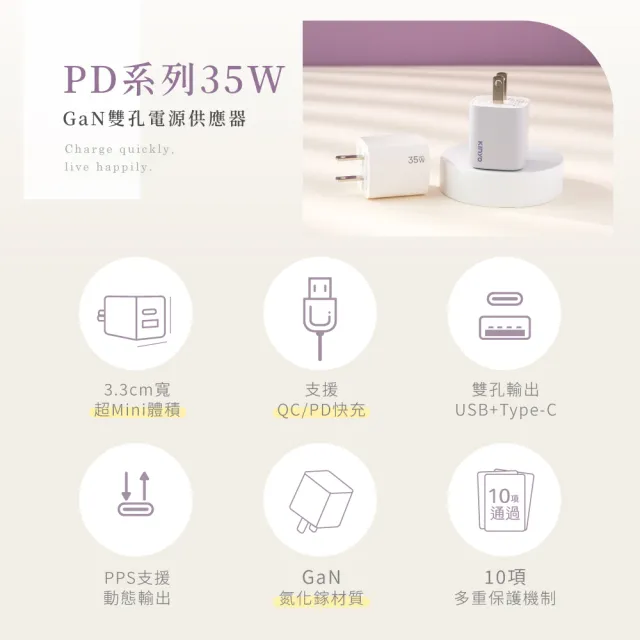 【KINYO】35W雙孔 氮化鎵充電器/快充頭/充電頭/插頭 USB Type-C(PD3.0 PDCB-135)