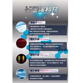 【amica】台灣製造石墨烯純棉運動巾(石墨烯 毛巾 抑菌 除臭 舒適 彈力 蓄熱升溫 透氣)