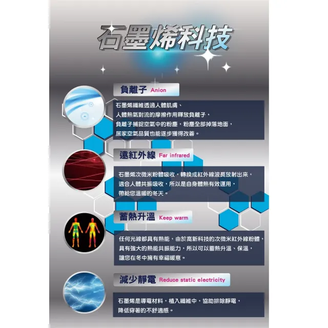 【amica】台灣製造石墨烯純棉運動巾(石墨烯 毛巾 抑菌 除臭 舒適 彈力 蓄熱升溫 透氣)