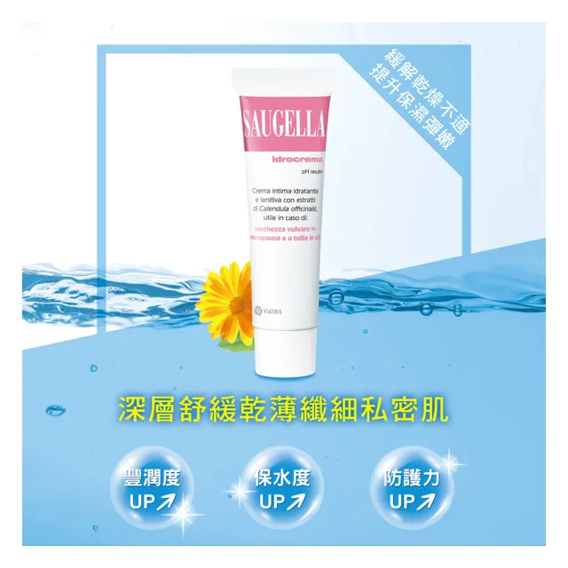 【SAUGELLA 賽吉兒】菁萃柔嫩乳霜(30ml)