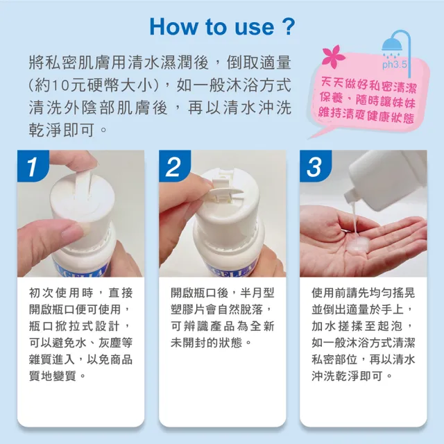 【SAUGELLA 賽吉兒】菁萃潔浴凝露日用500ml二入組