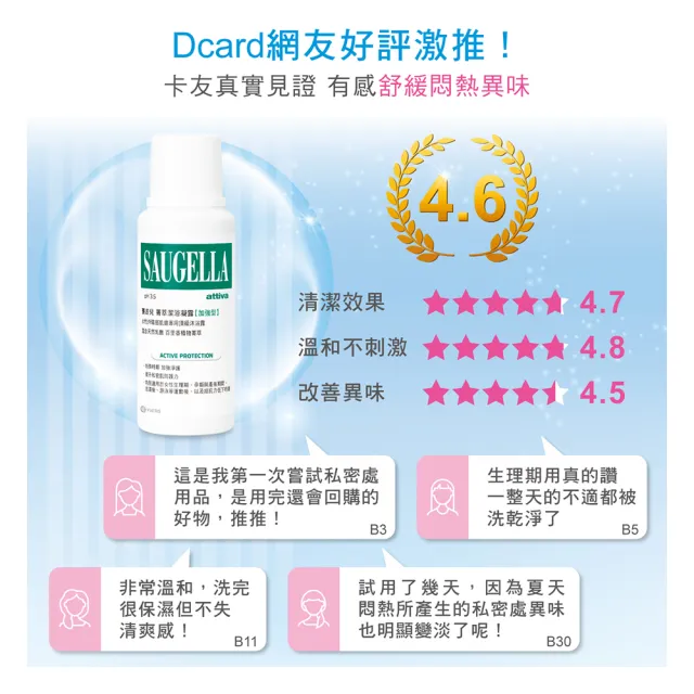 【SAUGELLA 賽吉兒】菁萃潔浴凝露500ml必備組