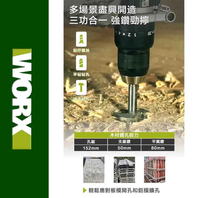 【WORX 威克士】20V 無刷鋰電 13mm 150N.m 大扭力震動衝擊鑽(WU377)